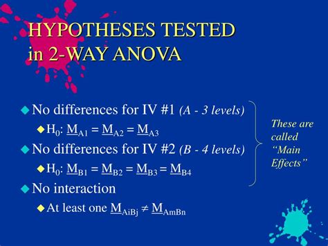 Ppt Introduction To Way Anova Powerpoint Presentation Free Download Id