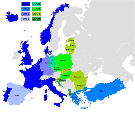 Nato Expansion