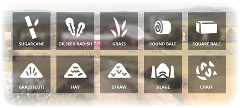 Farming Simulator 19 Crop List New Crops And Weed Control