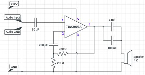 Tda7052a audio amplifier ic test and review. TDA2003 amplifier circuit diagram 10 watt - Circuits DIY