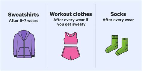 Heres How Often You Should Wash All Your Clothes