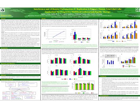 Research Poster Templates Powerpoint Template For Scientific Poster