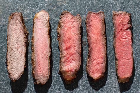 Your Guide To Steak Doneness Guide From Rare To Well Done
