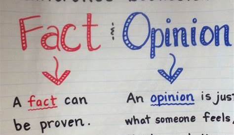 fact and opinion anchor chart