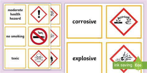 Hazard Signs And Meanings KS2 Safety Signs And Symbols