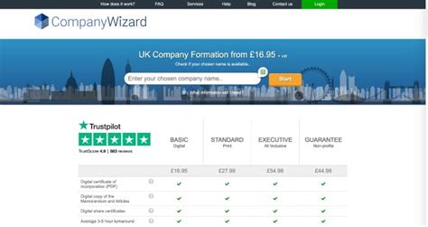 Company Wizard Review A Reliable Formation Agent