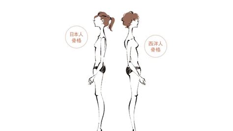 日本人のお尻はなぜ平らなの？ 立体美尻のための基礎知識。 Vogue Japan