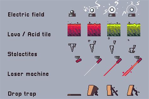 Pixel Art Animated Traps By Free Game Assets Gui Sprite
