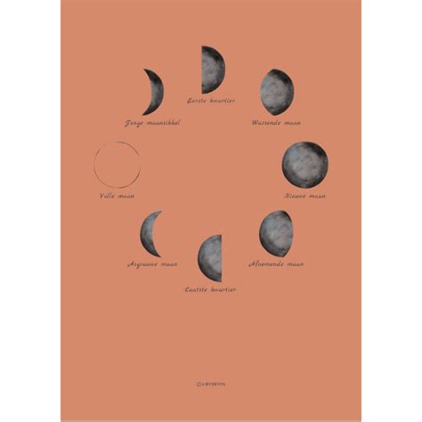 Poster Maan Fases Terracotta A2 A3 Liefdevollecadeausnl