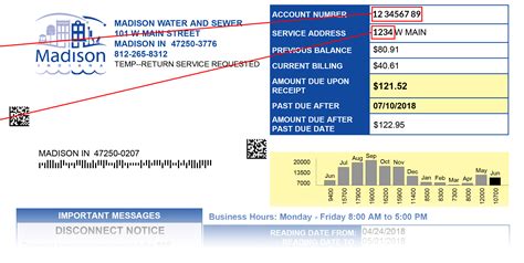 City Of Madison Pay Water Bill And Customer Service