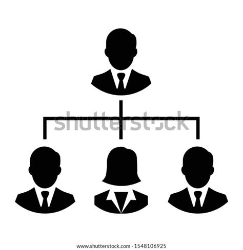 Company Management Hierarchy Structure Concept Organizational Stock