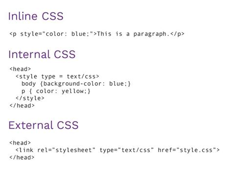 Using Internal Css In Html Tips Tricks And Examples
