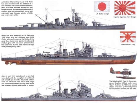 Imperial Japanese Navy Alchetron The Free Social Encyclopedia