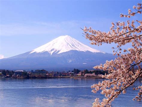 Hình ảnh Núi Phú Sĩ đẹp