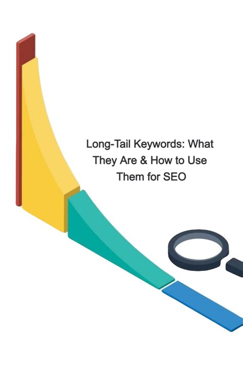 Long Tail Keywords What They Are And How To Use Them For Seo By Nupur