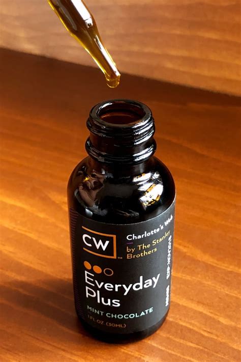 Best Cbd Products For Pain Relief Popsugar Fitness