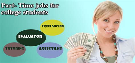 13 Part Time Jobs For Students Assignment Help