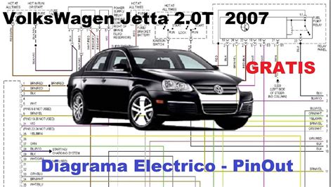 Diagrama Eléctrico Vw Volkswagen Jetta 20t 2007 Youtube