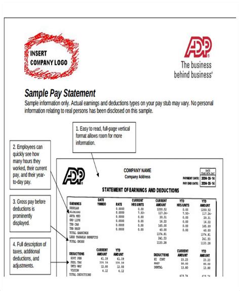 Adp Payroll Summary Example All Employees