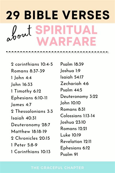 29 Bible Verses About Spiritual Warfare With Images The Graceful