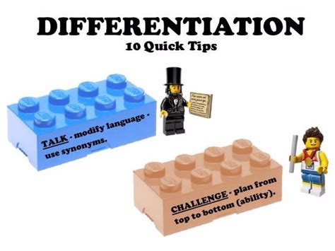 Differentiation 10 Quick Tips Teaching Resources