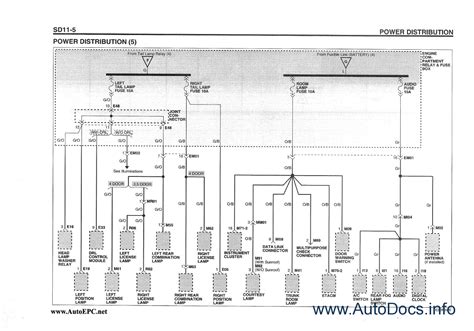 Hyundai trajet service manual, repair manual, workshop manual, maintenance, electrical wiring diagrams, body repair manual hmc. Wiring Diagram Hyundai Trajet - Hyundai Trajet Wiring Diagram Wiring Diagram Schematic Hut Lab A ...