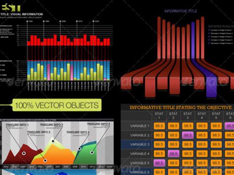 9 Advanced Infographic Charts And Templates Best Designers