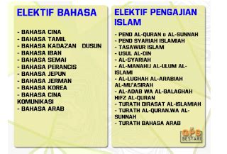 Saya inengaku bahawa tesis ini adalah hasil kerja saya yang asli melainkan petikan dan. Sistem Pakej Mata Pelajaran Menengah Atas lebih baik dari ...