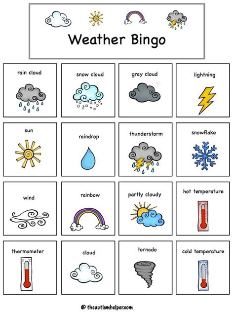 Vocabulario y gramática, reading, listening, writing y speaking. Aprende los diferentes estados de la #meteorología en # ...