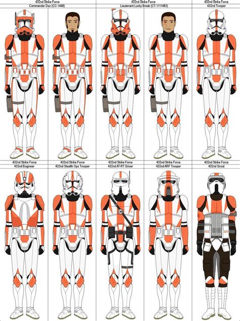 The military rank was the established order of commanding responsibility between the officers of a military force. Star Wars Republic Military Ranks / Ranks of the Grand ...