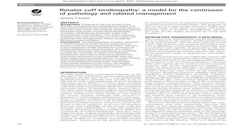 Rotator Cuff Tendinopathy A Model For The Continuum Of Pathology And