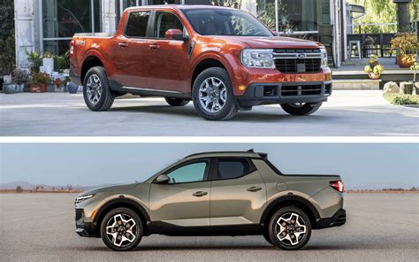 Article Price Is Key Factor Why 2022 Ford Maverick Will Dominate Small