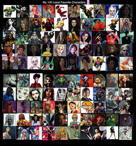 My 100 Least Favorite Female Characters By Spider Bat700 On Deviantart
