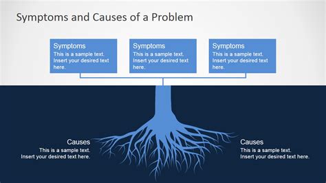 Symptoms And Causes Of A Problem Powerpoint Template Slidemodel