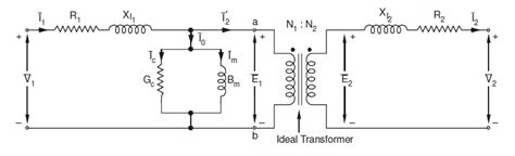 The Equivalent Circuit Of A Practical Transformer Custom Coils