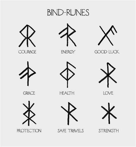 Wiccanspells Rune Tattoo Symbolic Tattoos Norse Tattoo