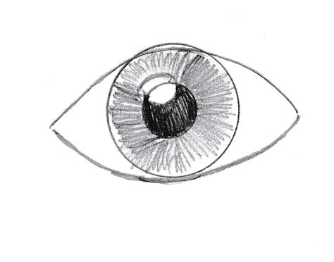 How To Draw An Eye Art Starts