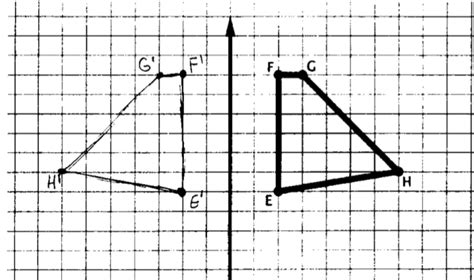 The mean and variance of a hypergeometric random variable example. Reflection Definition Math | Examples and Forms