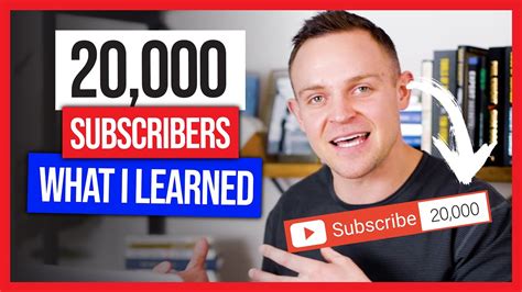 20 000 Subscribers What I Learned Youtube