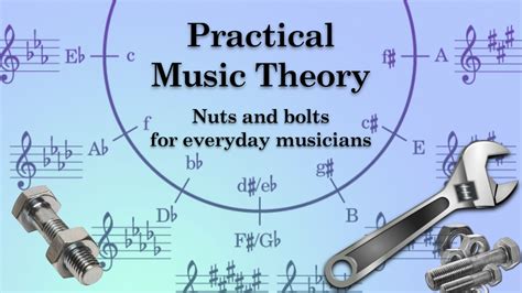Replay Practical Music Theory 4 Counterpoint Emily Obrien