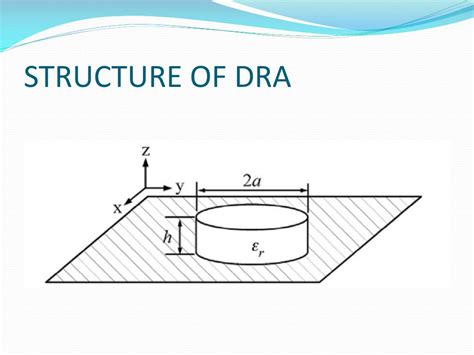 9 why dielectric resonator filters high q dielectric materials with dielectric constants ranging from 20 to 90, are now commercially available from various 11 why dielectric resonator filters figure 3. PPT - DIELECTRIC RESONATOR ANTENNA PowerPoint Presentation ...