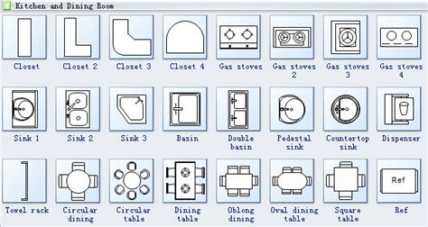 What Are The Different Kitchen Floor Plan Symbols Floorplansclick