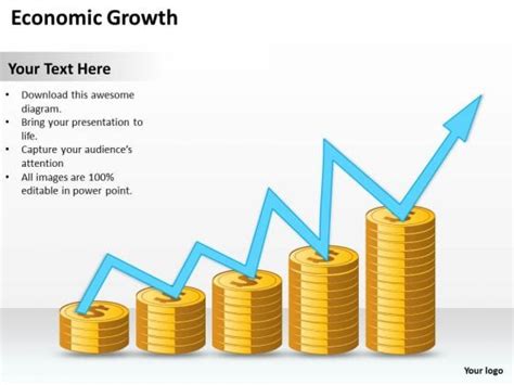 Economic Growth Powerpoint Template