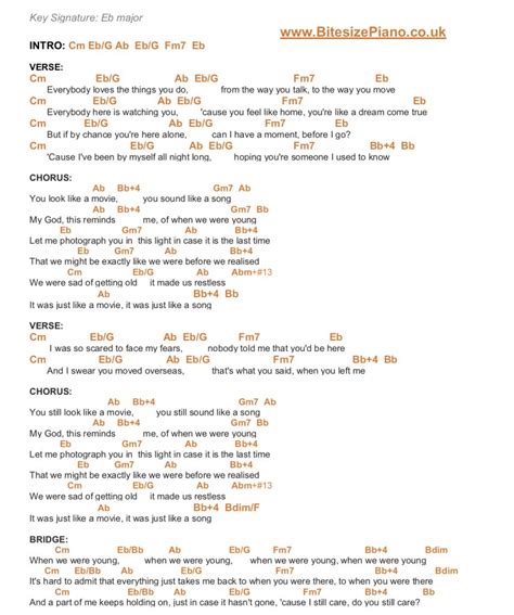 Add new tab help us to improve guitaretab.com take our survey! WHEN WE WERE YOUNG - ADELE PIANO CHORDS & Lyrics ...