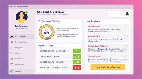 Artstation Ui Concept Paod Student Portal