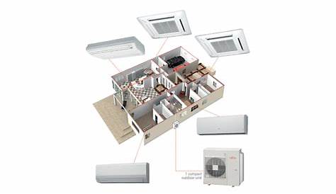 Fujitsu Service Tool Download