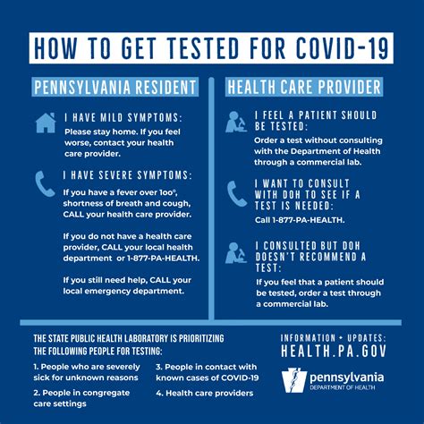 Unfortunately, health insurance coverage outside of work isn't very often what you might call affordable, but we can help you sort through your options. Covid-19 Services | Maternal and Family Health Services ...