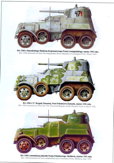ВА 10m Soviet Medium Armored Car Variants Бронеавтомобиль Схемы