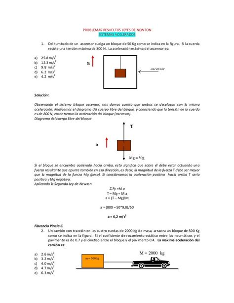 Problemas Resueltos De Las Leyes De Newton Seo Positivo