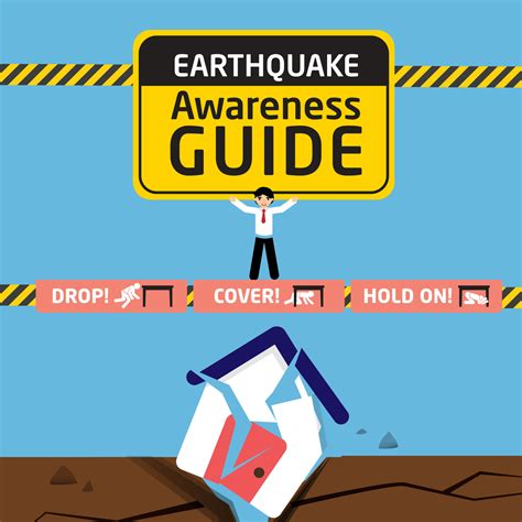 Earthquake Awareness Poster